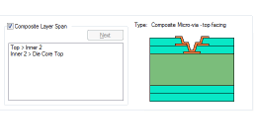 Layer Span